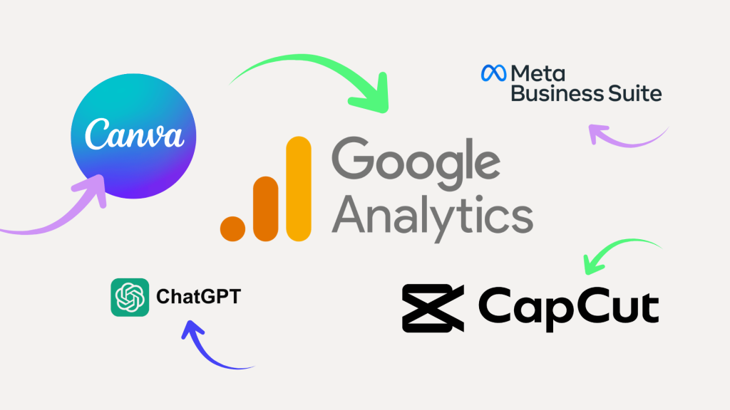 Les outils du community manager